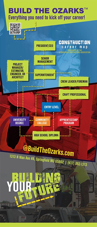 Large format standing banner for Springfield Builders Association Build the Ozarks