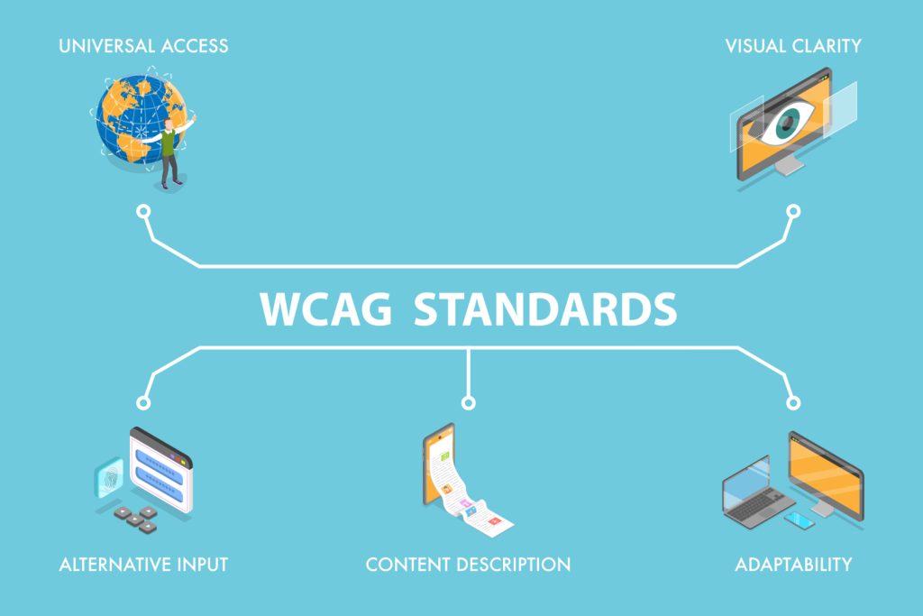Website Accessibility: Making Your Site Inclusive for All